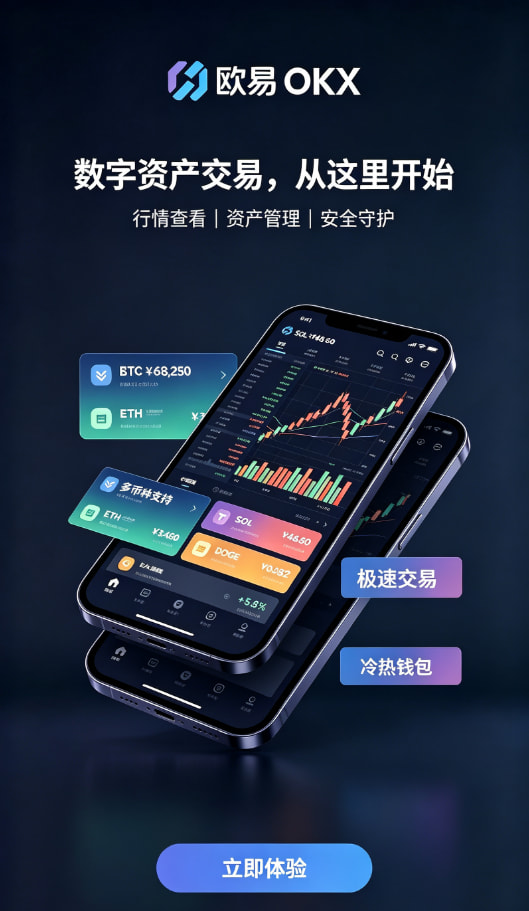 app欧交易所资金充值示意图
